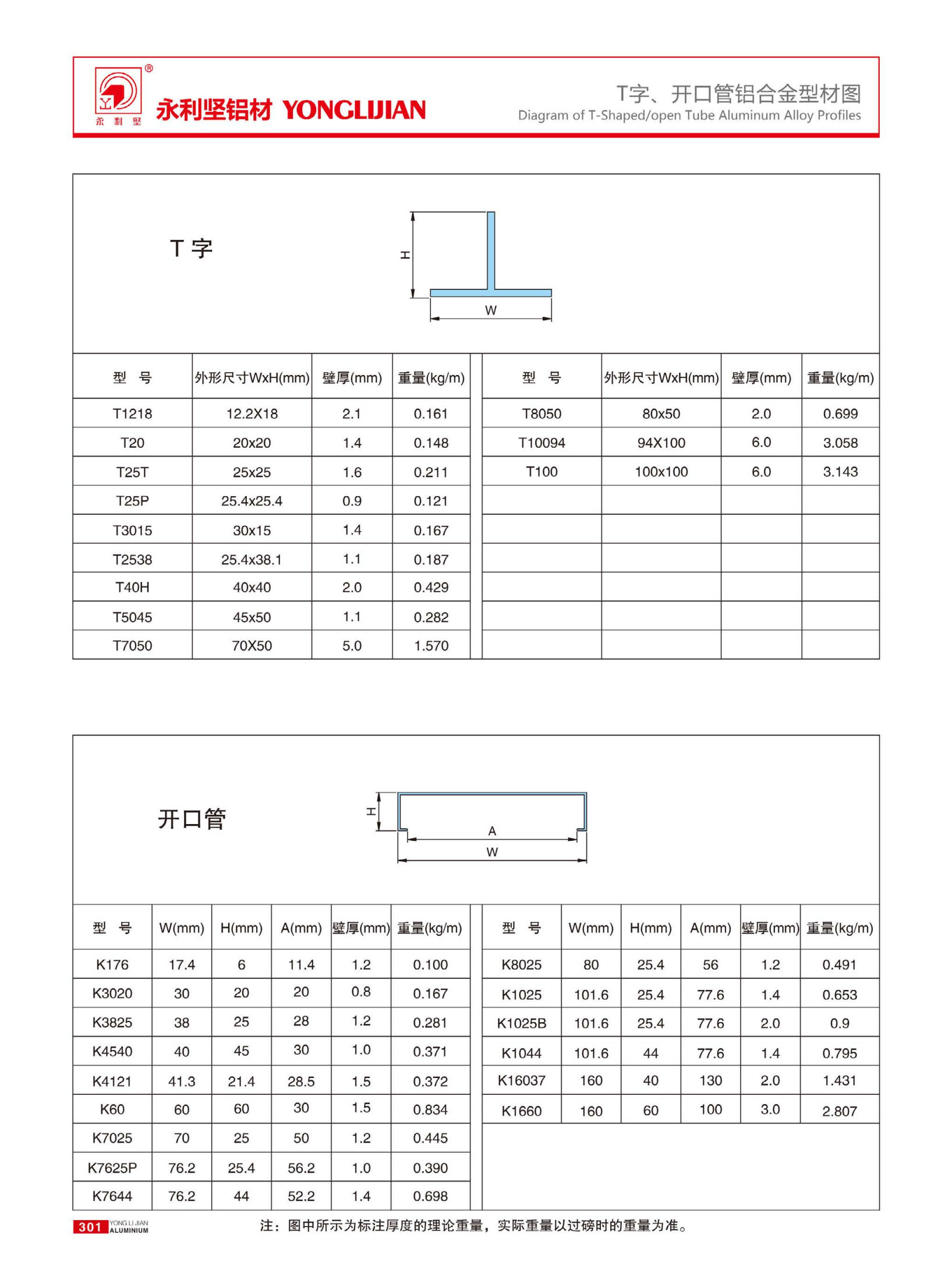T字、開口管鋁合金
