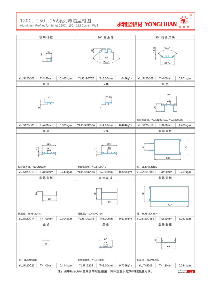 120C、150、152系列明框、隱框、半隱框幕墻