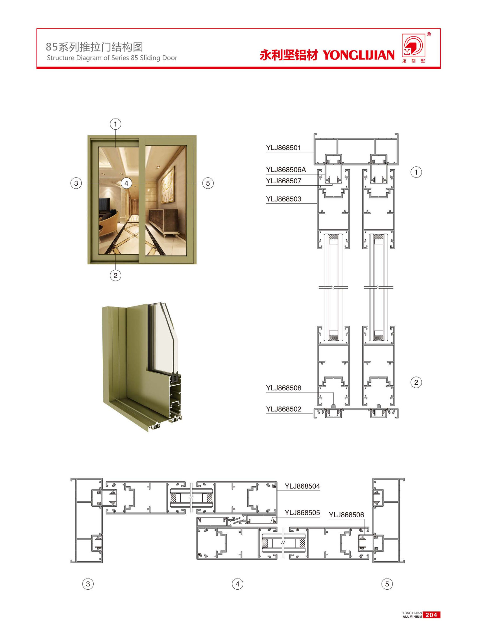 85、130系列推拉門